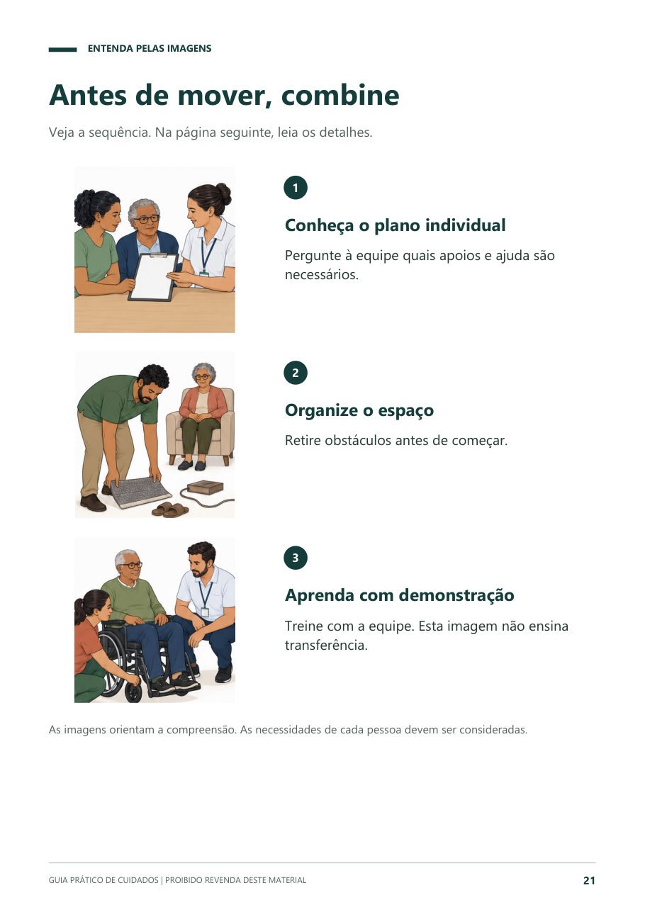 Página do guia: Antes de mover, combine